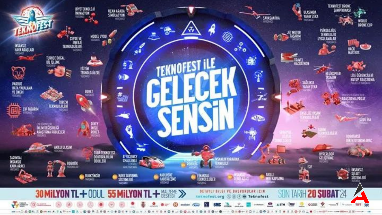 9-ocak-teknofest.png