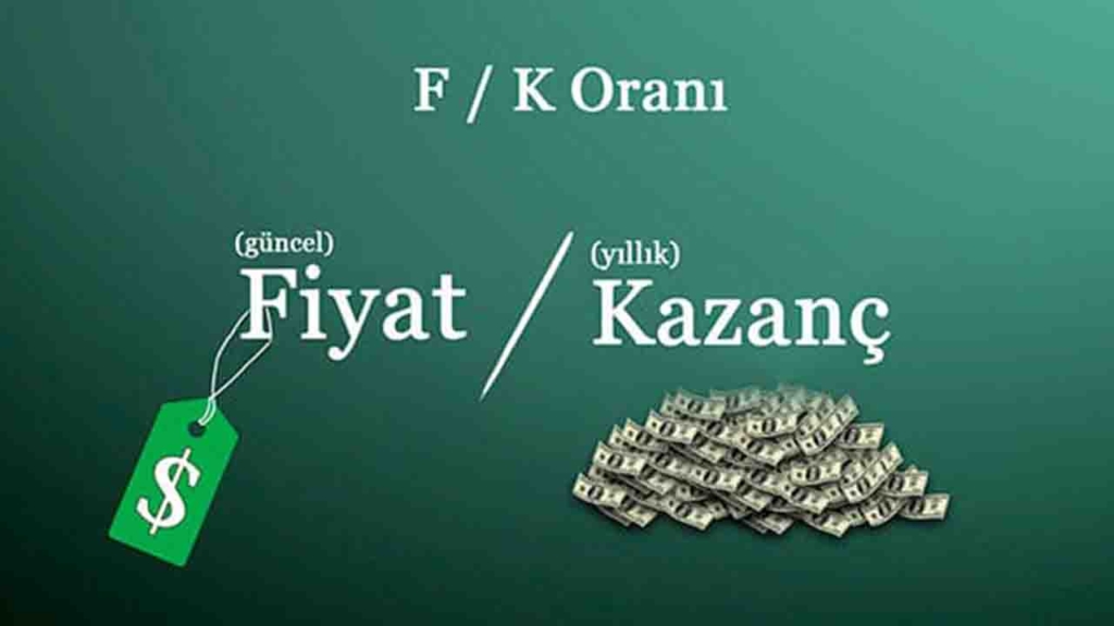 Borsada FK Oranı Ne Demek